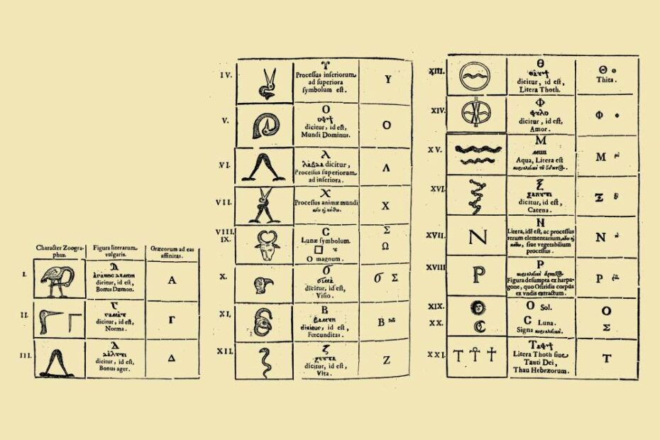 Antico alfabeto simbolico su pergamena gialla.